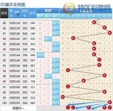 [3D] 25154ڣ1543Dһ뱾ȡ161 / : / ID:1072925