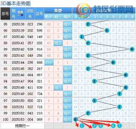 [3D] 25154ڣ1543Dһ뱾ȡ859 / : / ID:1072925