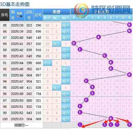 [3D] 25154ڣ1543Dһ뱾ȡ395 / : / ID:1072925