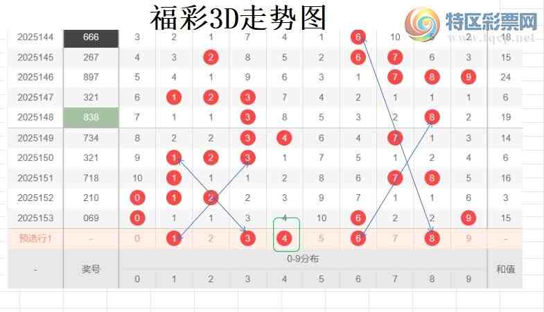 [3D] 25154ڣײ3D154ڷ255 / :ײˡ / ID:1072928