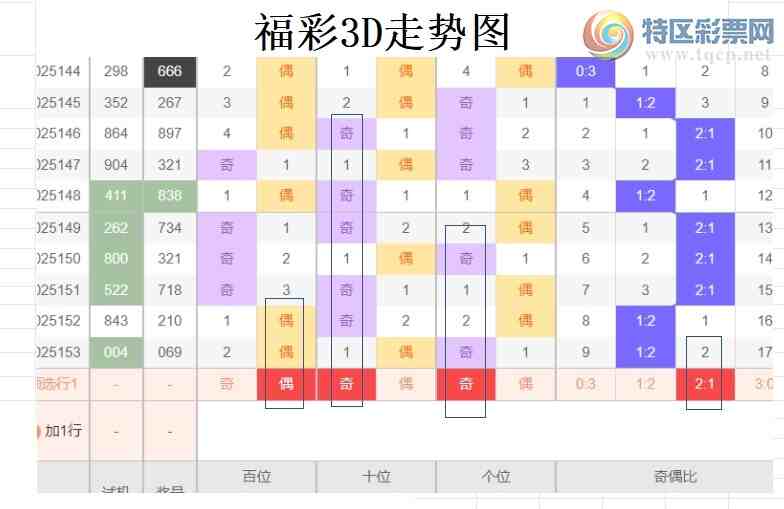 [3D] 25154ڣײ3D154ڷ686 / :ײˡ / ID:1072928