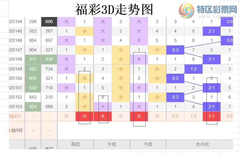 [3D] 25154ڣײ3D154ڷ75 / :ײˡ / ID:1072928