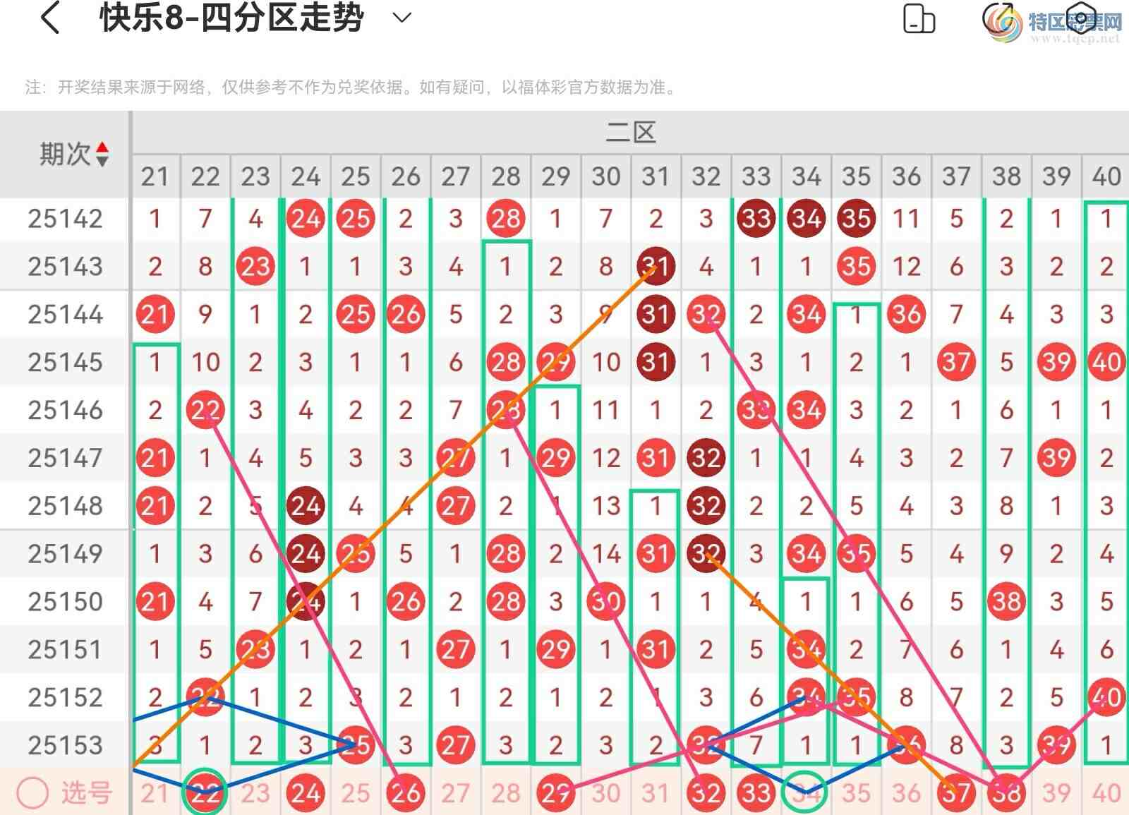 [����8] 25154�ڣ���˿˿���ְ�154�ڻ������Ʒ��������ڽ���ȷ���ĵ��ж���220 / ����:��˿˿�� / ����ID:1072934