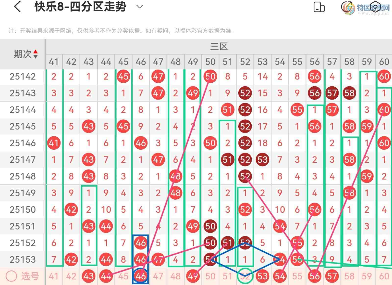 [����8] 25154�ڣ���˿˿���ְ�154�ڻ������Ʒ��������ڽ���ȷ���ĵ��ж���421 / ����:��˿˿�� / ����ID:1072934