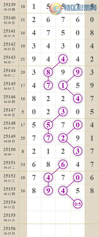 [������] 25154�ڣ�ץͷ���ݡ�ͼ�桿419 / ����:�������� / ����ID:1072943