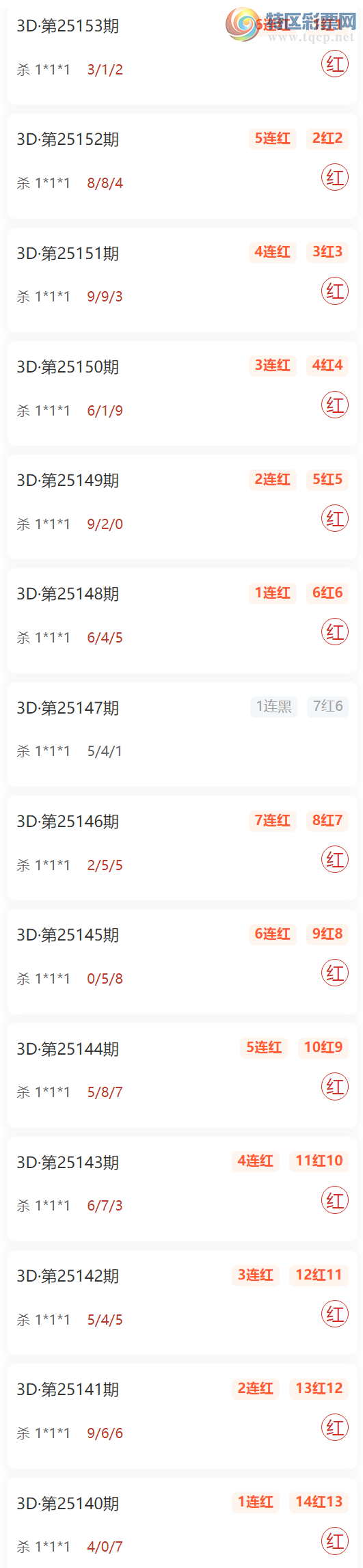 [����3D] 25154�ڣ�����㲥ɱ1*1*1 ��10��9 ���ݲ��� �ص����672 / ����:���� / ����ID:1072787