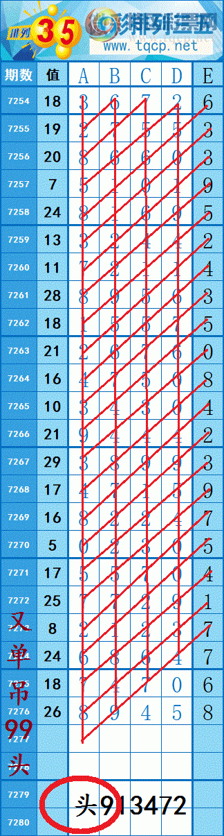 [������] 25155�ڣ��ֵ���9ͷ������ͼ��4��ͷβ��ȫ�ԣ�һ����ˮ��9����527 / ����:���紵�� / ����ID:1072964