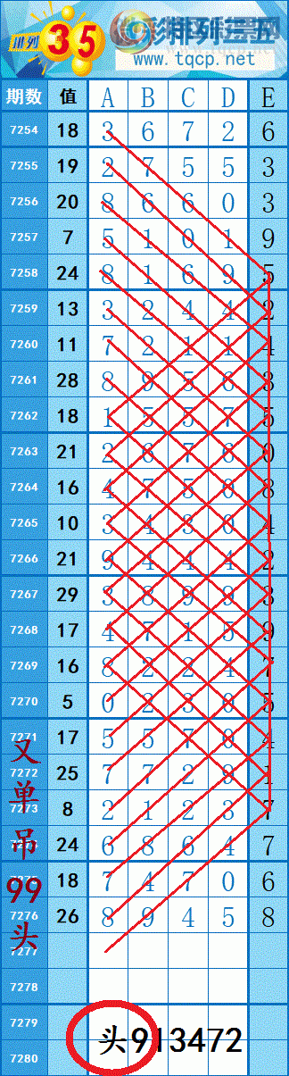 [������] 25155�ڣ��ֵ���9ͷ������ͼ��4��ͷβ��ȫ�ԣ�һ����ˮ��9����922 / ����:���紵�� / ����ID:1072964