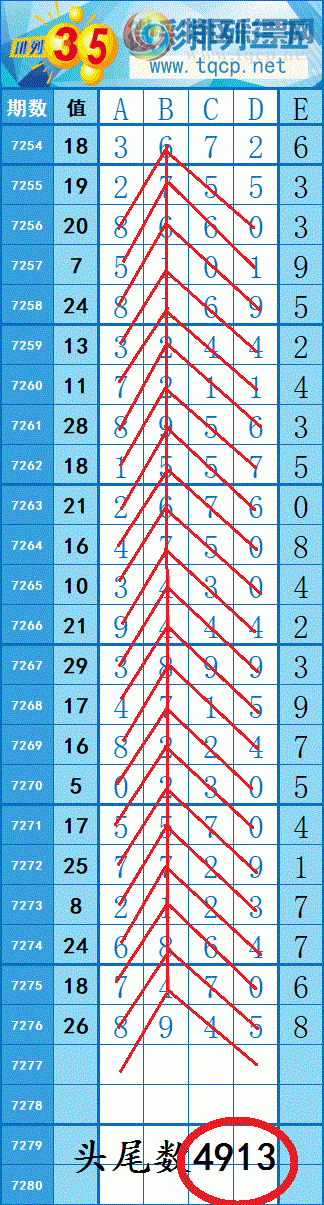 [������] 25155�ڣ��ֵ���9ͷ������ͼ��4��ͷβ��ȫ�ԣ�һ����ˮ��9����726 / ����:���紵�� / ����ID:1072964