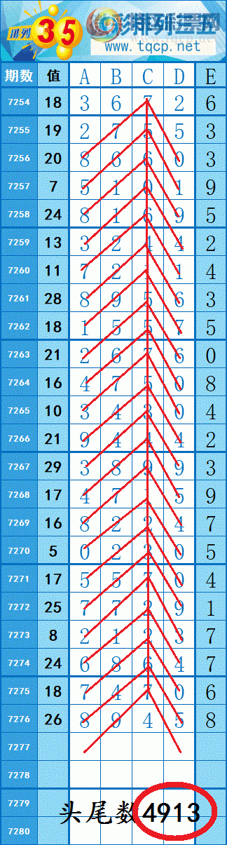 [������] 25155�ڣ��ֵ���9ͷ������ͼ��4��ͷβ��ȫ�ԣ�һ����ˮ��9����139 / ����:���紵�� / ����ID:1072964