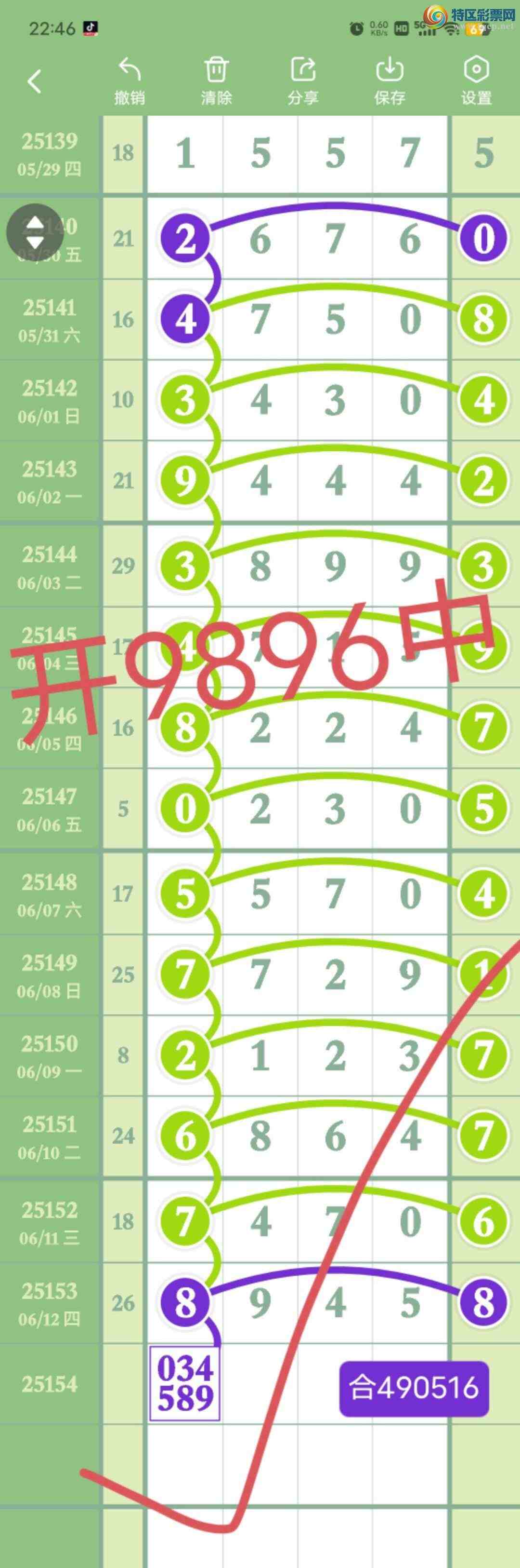 [������] 25155��:����49ͷ,498��,4916β,������9896,ɱ��.��Χ3���С�ͼ�桿82 / ����:������� / ����ID:1073056