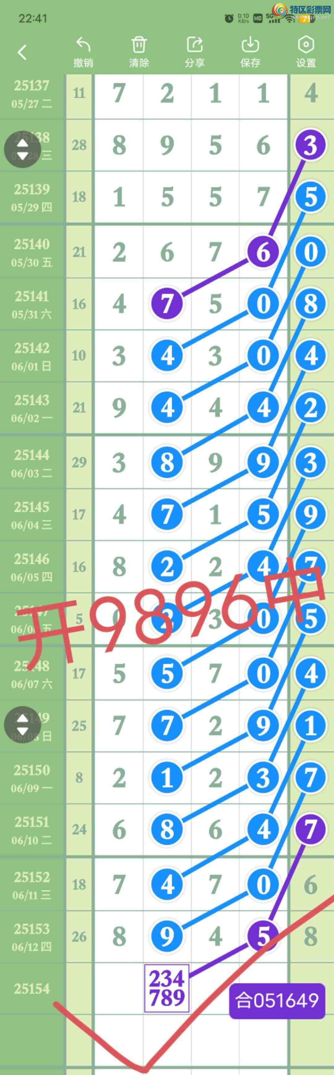 [������] 25155��:����49ͷ,498��,4916β,������9896,ɱ��.��Χ3���С�ͼ�桿478 / ����:������� / ����ID:1073056