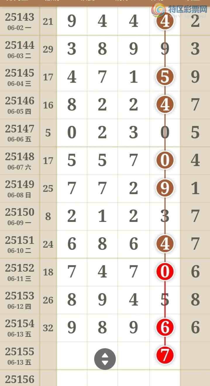 [] 25155ڣŮɲοͼ桿748 / :Ů / ID:1073061