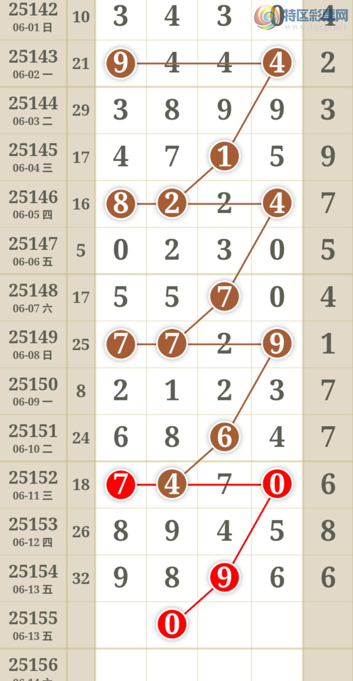 [] 25155ڣŮɲοͼ桿952 / :Ů / ID:1073061