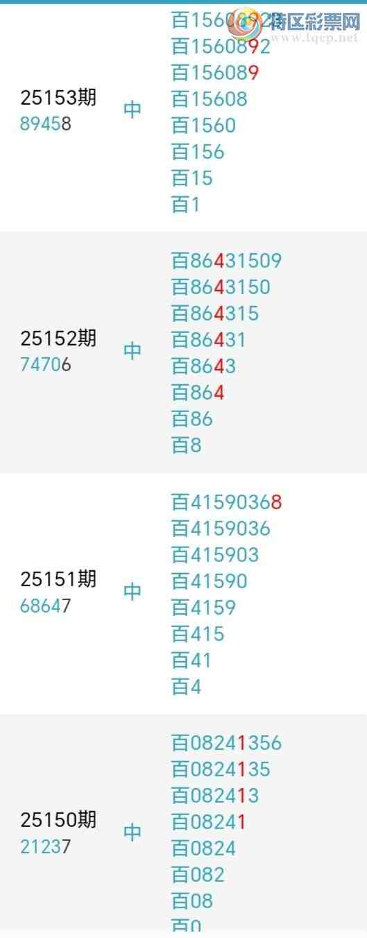 [������] 25155�ڣ��������а�λ17��15�ڣ�����3����λ��ͼ�桿144 / ����:�����󲮵� / ����ID:1073078