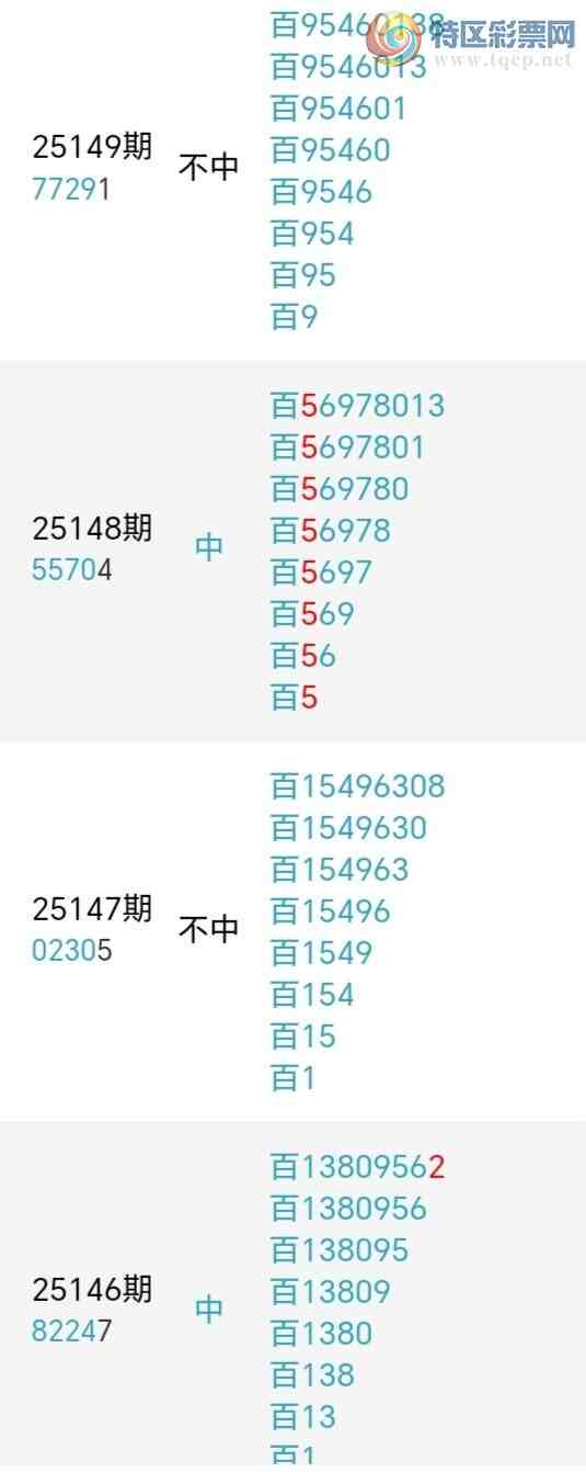 [������] 25155�ڣ��������а�λ17��15�ڣ�����3����λ��ͼ�桿564 / ����:�����󲮵� / ����ID:1073078