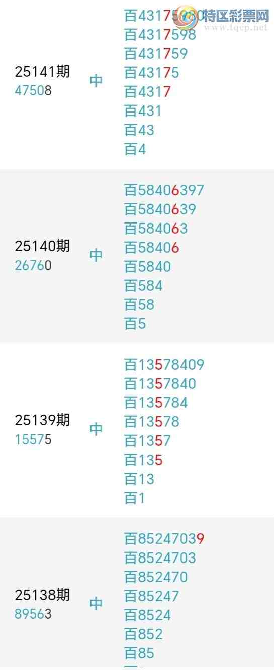 [������] 25155�ڣ��������а�λ17��15�ڣ�����3����λ��ͼ�桿497 / ����:�����󲮵� / ����ID:1073078