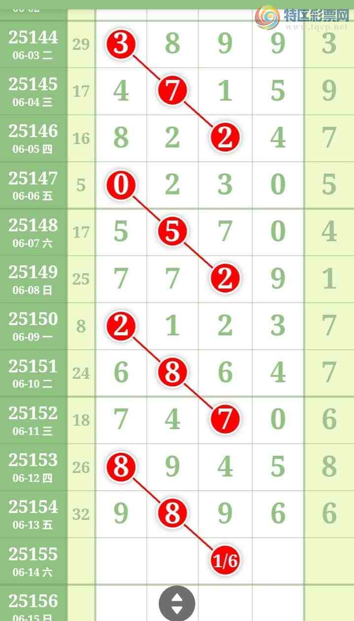 [������] 25155�ڣ��������а�λ17��15�ڣ�����3����λ��ͼ�桿474 / ����:�����󲮵� / ����ID:1073078