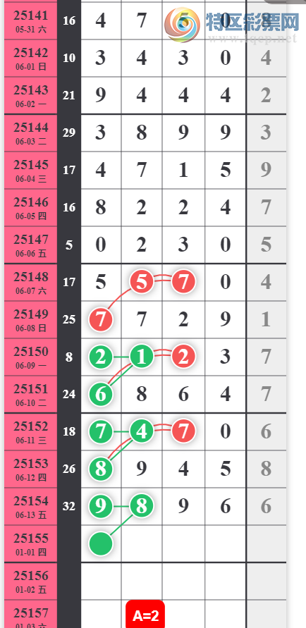 [������] 25155�ڣ�����û�������š�ͼ�桿542 / ����:Ψ�Ҷ���1 / ����ID:1073050