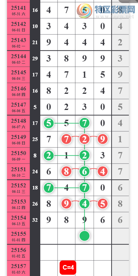 [������] 25155�ڣ�����û�������š�ͼ�桿186 / ����:Ψ�Ҷ���1 / ����ID:1073050