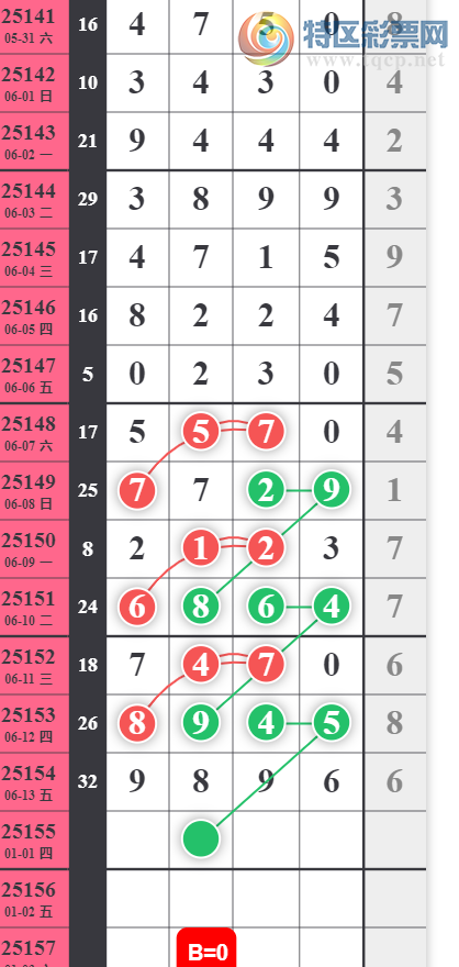 [������] 25155�ڣ�����û�������š�ͼ�桿4 / ����:Ψ�Ҷ���1 / ����ID:1073050