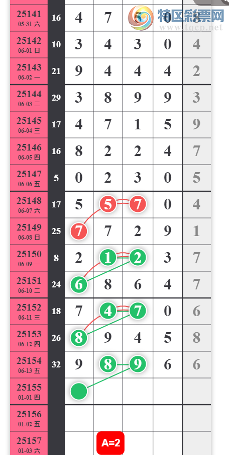 [������] 25155�ڣ�����û�������š�ͼ�桿859 / ����:Ψ�Ҷ���1 / ����ID:1073050