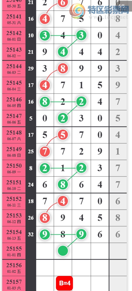 [������] 25155�ڣ�����û�������š�ͼ�桿802 / ����:Ψ�Ҷ���1 / ����ID:1073050