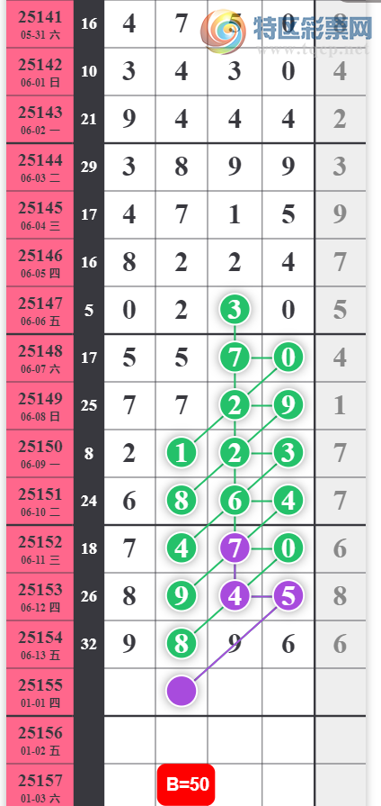 [������] 25155�ڣ���һ�� ��עлл��ͼ�桿879 / ����:���1 / ����ID:1073044