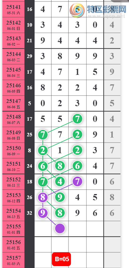 [������] 25155�ڣ���һ�� ��עлл��ͼ�桿990 / ����:���1 / ����ID:1073044