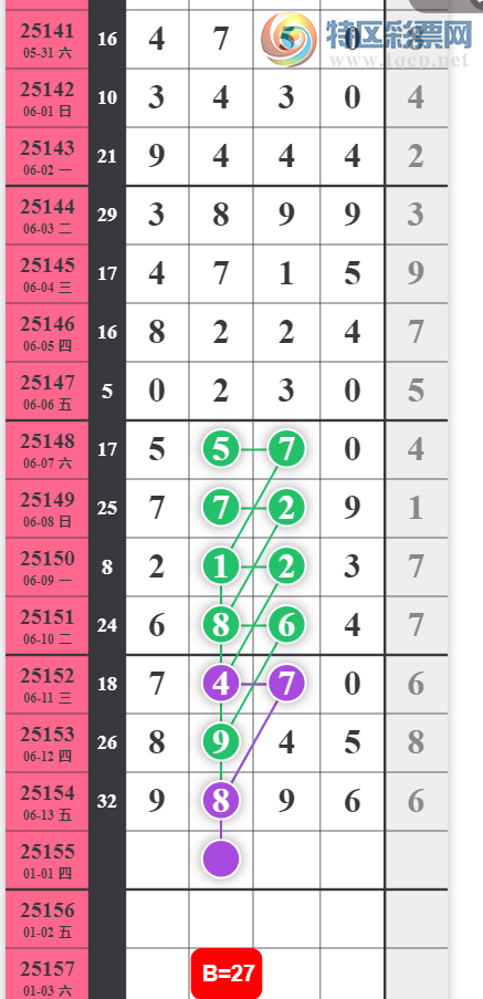 [������] 25155�ڣ���һ�� ��עлл��ͼ�桿328 / ����:���1 / ����ID:1073044