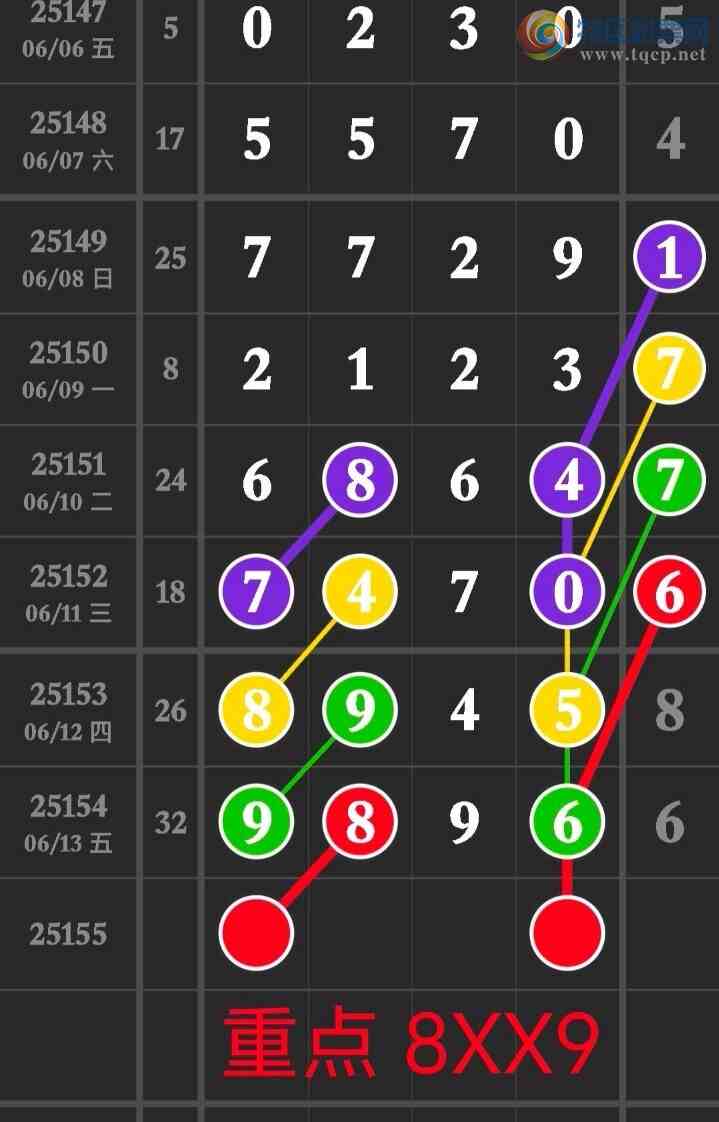 [������] 25155�ڣ�����2��ͷ3����,OK�ޡ�ͼ�桿646 / ����:�㶫ë�� / ����ID:1073007