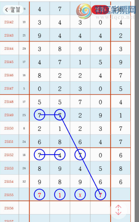 [������] 25155�ڣ����ſ��ԣ������������ġ�ͼ�桿971 / ����:�ص�ͷ / ����ID:1072974