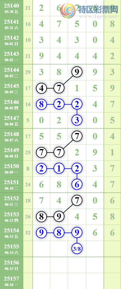 [] 25155ڣ5ͷ5ͷͷ9Уͷ1110ͼ桿170 / :־ͷ / ID:1073335