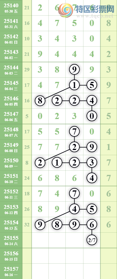 [] 25155ڣ5ͷ5ͷͷ9Уͷ1110ͼ桿898 / :־ͷ / ID:1073335