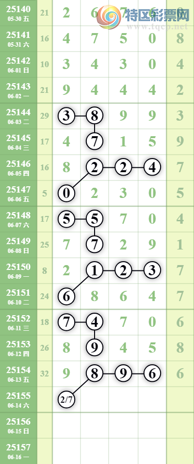 [] 25155ڣ5ͷ5ͷͷ9Уͷ1110ͼ桿99 / :־ͷ / ID:1073335