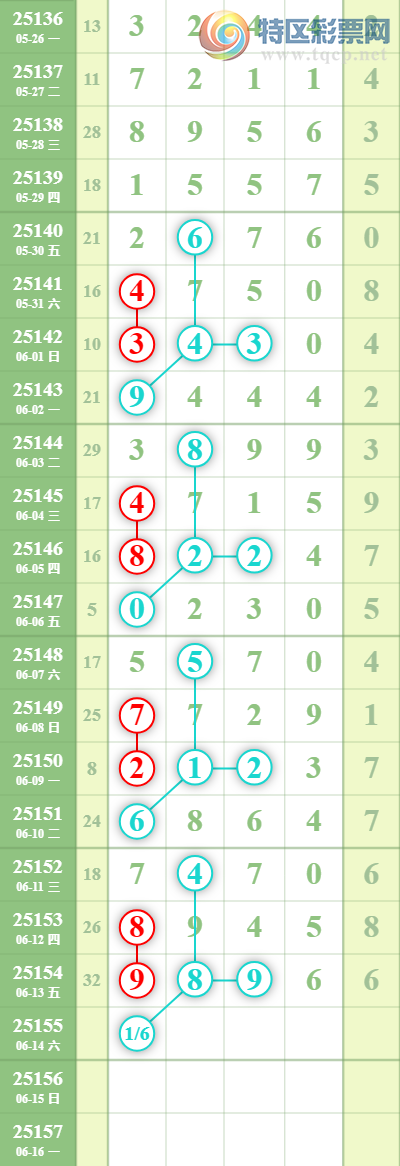 [] 25155ڣͷ109ͷ109ͼ桿891 / :Źͷ / ID:1073337