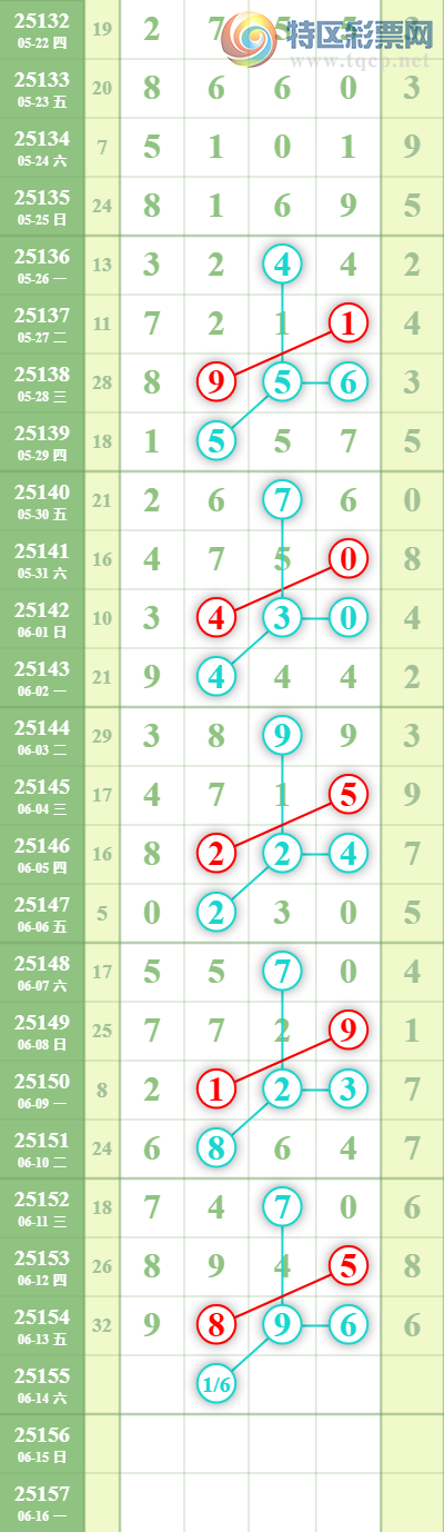 [] 25155ڣͷ109ͷ109ͼ桿296 / :Źͷ / ID:1073337