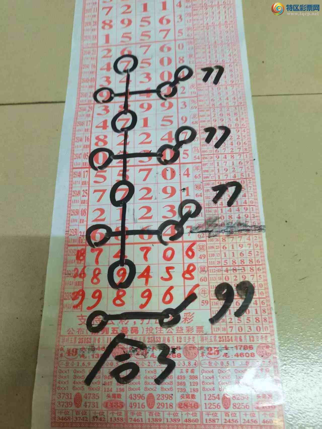 [] 25155ڣɽӼͷβ36顾ͼ桿327 / :ɽ / ID:1073340