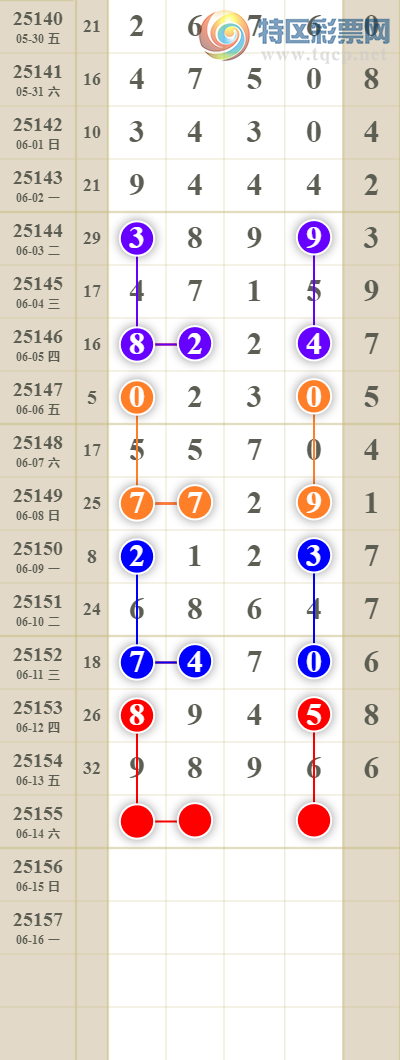 [������] 25155�ڣ����������ͷβ��ͼ��268 / ����:������� / ����ID:1073410