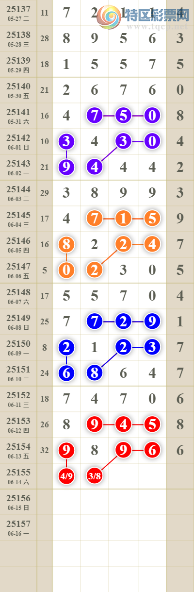 [������] 25155�ڣ����������ͷβ��ͼ��817 / ����:������� / ����ID:1073410