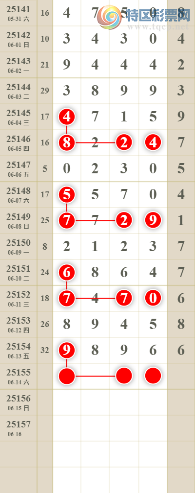 [������] 25155�ڣ����������ͷβ��ͼ��950 / ����:������� / ����ID:1073410