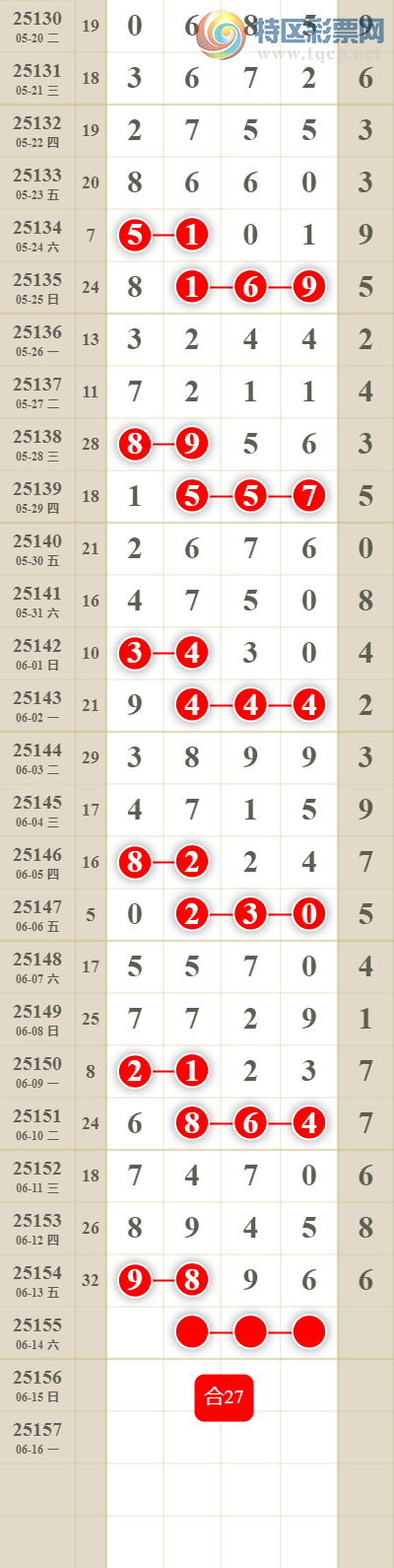 [������] 25155�ڣ����������ͷβ��ͼ��653 / ����:������� / ����ID:1073410