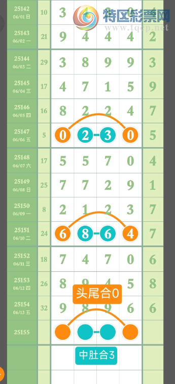 [������] 25155�ڣ���һ�� ���޸�л��ͼ�桿860 / ����:������ʹ1 / ����ID:1073415