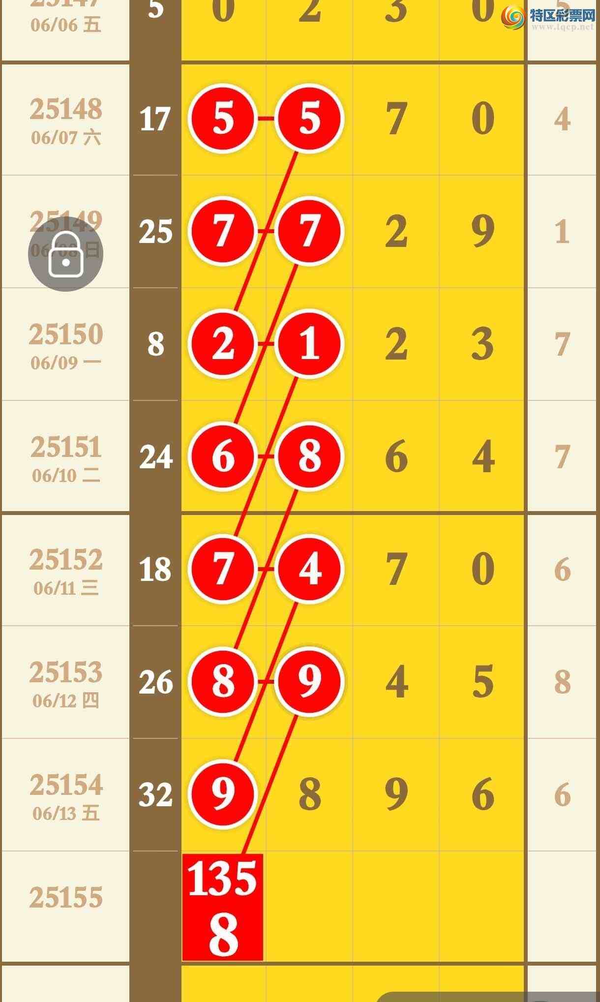 [������] 25155�ڣ����ڼ����Ƴ�2��2��β����ͷβ ׼��ͼ�桿246 / ����:�������� / ����ID:1073487