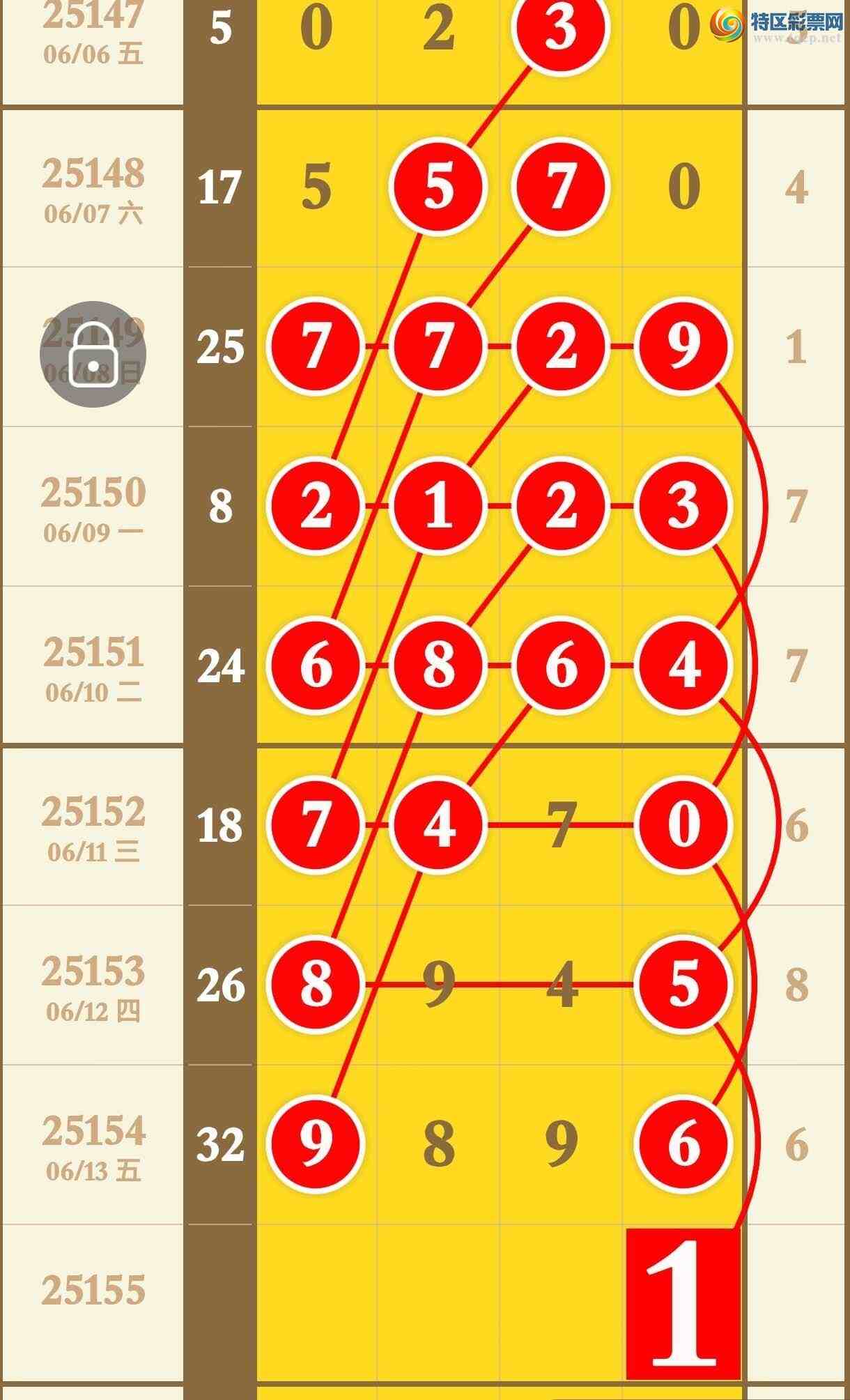 [������] 25155�ڣ����ڼ����Ƴ�2��2��β����ͷβ ׼��ͼ�桿596 / ����:�������� / ����ID:1073487