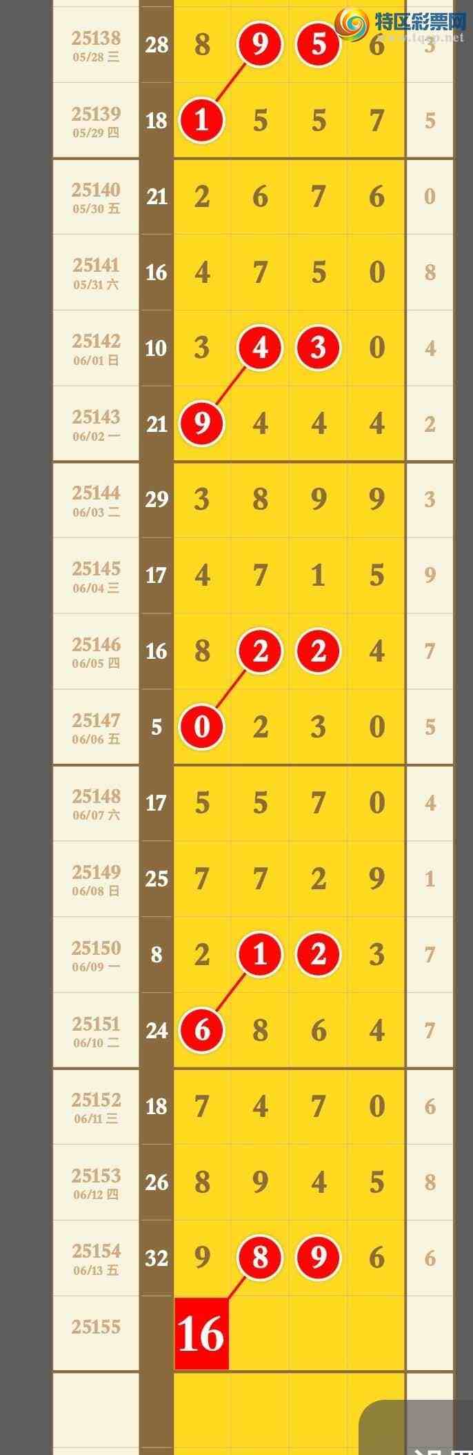 [������] 25155�ڣ����ڼ����Ƴ�2��2��β����ͷβ ׼��ͼ�桿690 / ����:�������� / ����ID:1073487