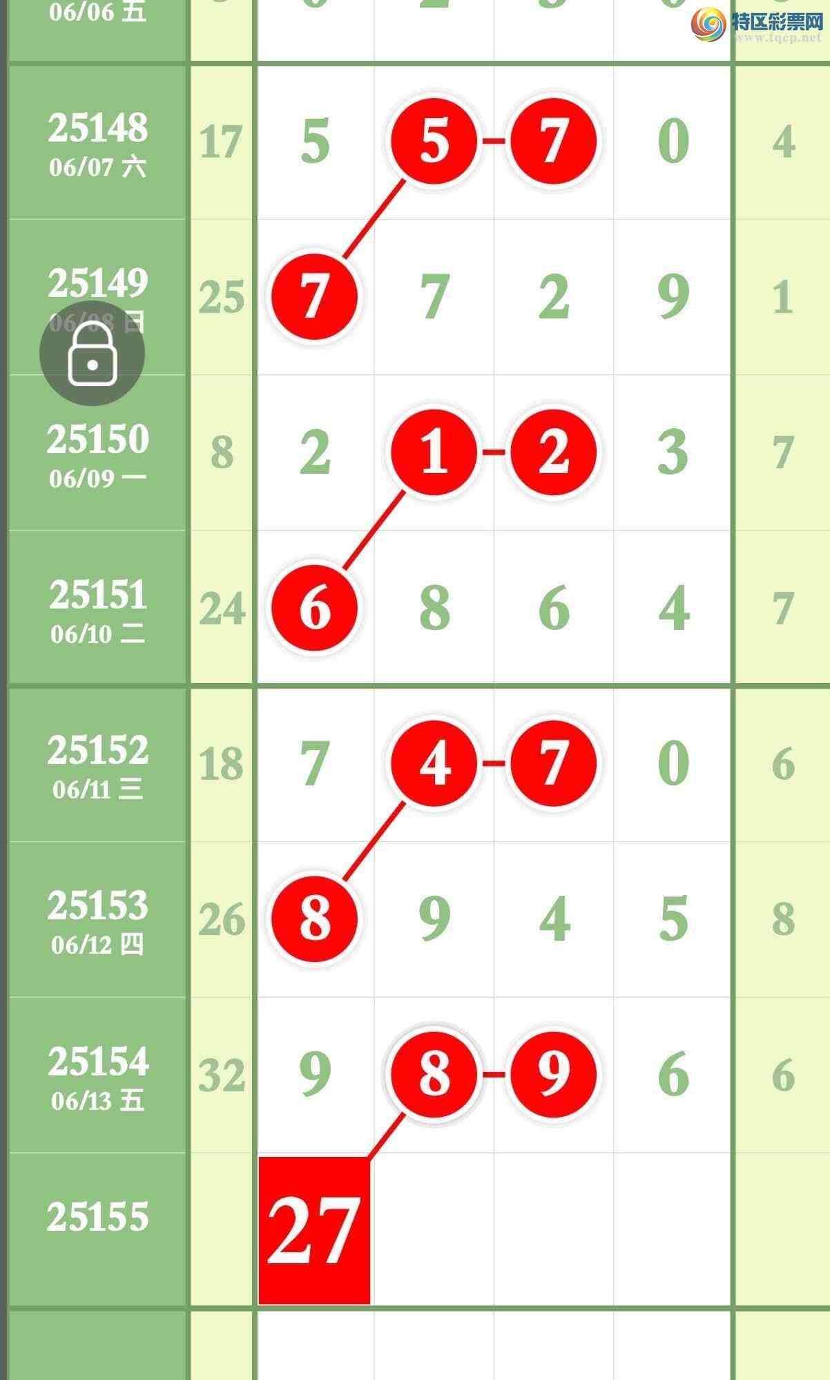 [������] 25155�ڣ����ɽ����ο����Ե㲥��ʵ���Ӽ�Ϊ׼��ͼ�桿622 / ����:����ר�� / ����ID:1073491