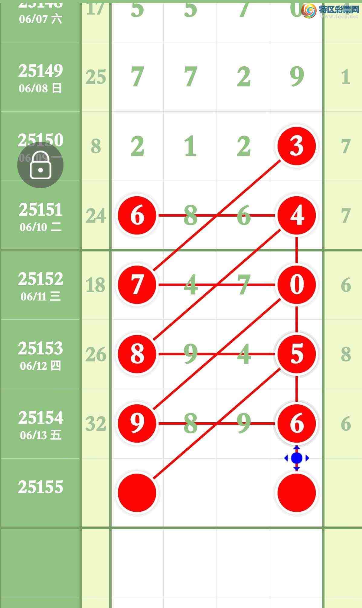 [������] 25155�ڣ����ɽ����ο����Ե㲥��ʵ���Ӽ�Ϊ׼��ͼ�桿862 / ����:����ר�� / ����ID:1073491