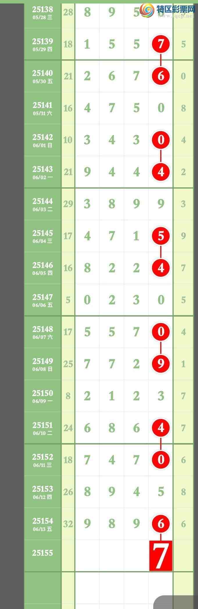 [������] 25155�ڣ����ɽ����ο����Ե㲥��ʵ���Ӽ�Ϊ׼��ͼ�桿607 / ����:����ר�� / ����ID:1073491