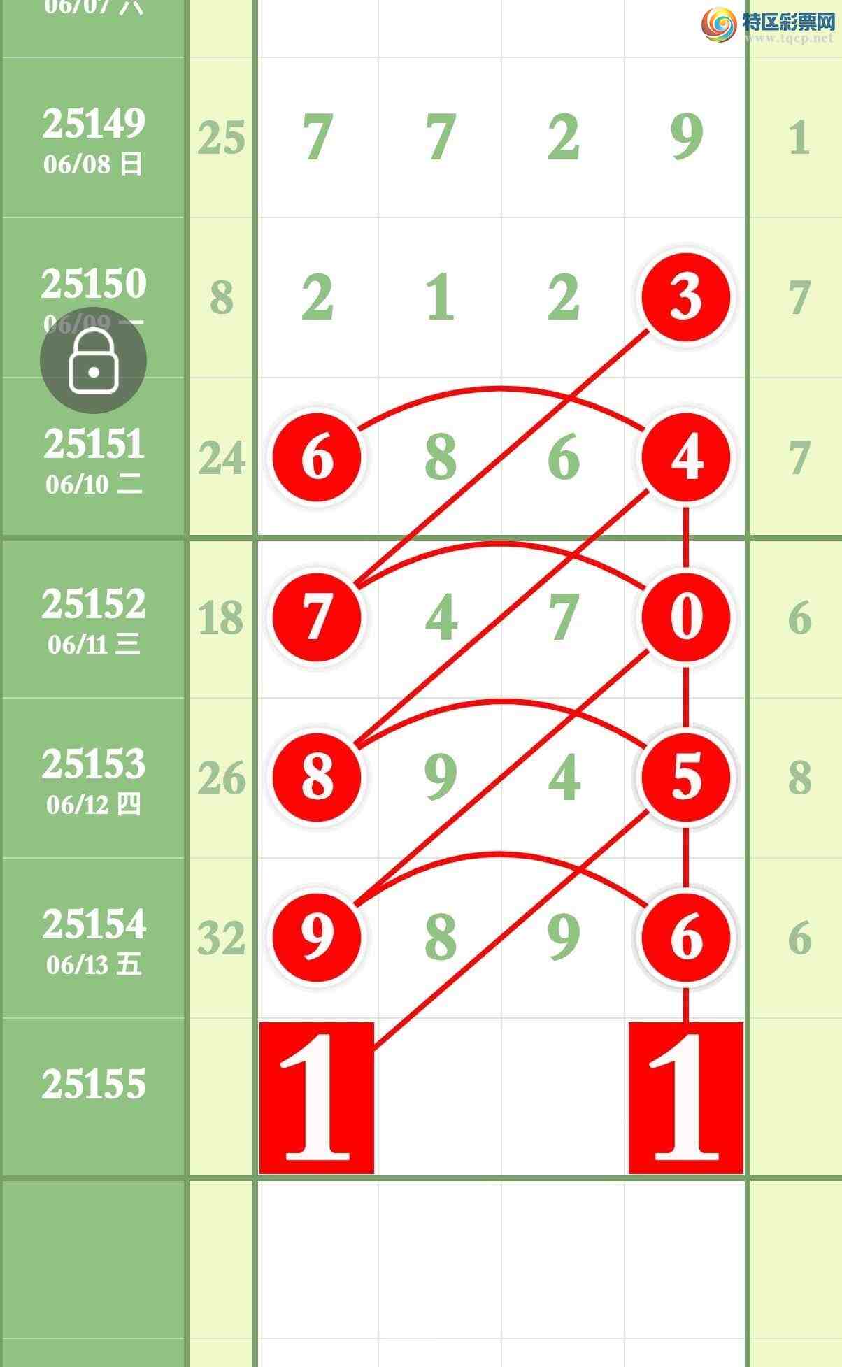 [������] 25155�ڣ����ɽ����ο����Ե㲥��ʵ���Ӽ�Ϊ׼��ͼ�桿374 / ����:����ר�� / ����ID:1073491